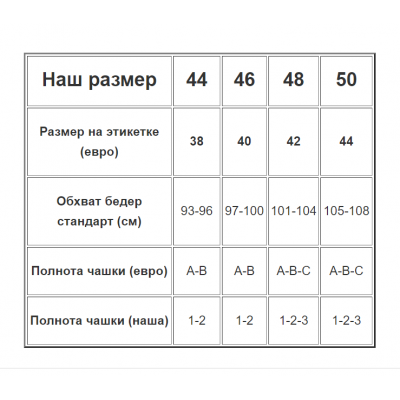 Цельный однотонный купальник ZFive 86290-1 Бордовый Цельный однотонный купальник ZFive 86290-1 Бордовый