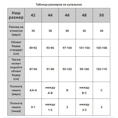 Купальник пушап двое плавок (высокие и бразилиано) Sisianna 5218 Желтый Купальник пушап двое плавок (высокие и бразилиано) Sisianna 5218 Желтый
