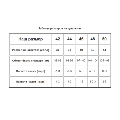 Молодежный купальник топ из жатки Z. Five 86224 Черный Молодежный купальник топ из жатки Z. Five 86224 Черный