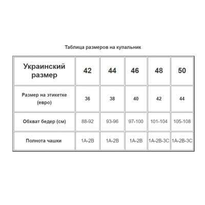 Раздельный купальник топ с высокой посадкой на молнии Z.Five 86250 Красный Раздельный купальник топ с высокой посадкой на молнии Z.Five 86250 Красный