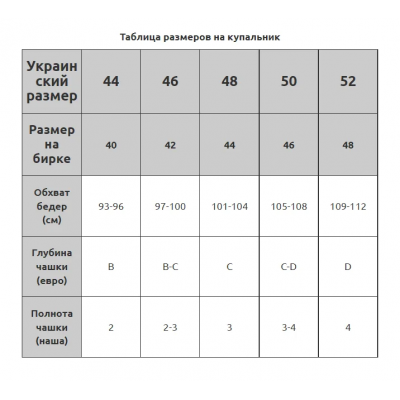 Купальник рубчик мягкая чашка без косточек, высокие трусы Z.Five 86155 Черный Купальник рубчик мягкая чашка без косточек, высокие трусы Z.Five 86155 Черный